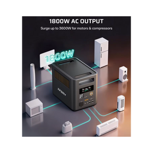 Portable Power Stations