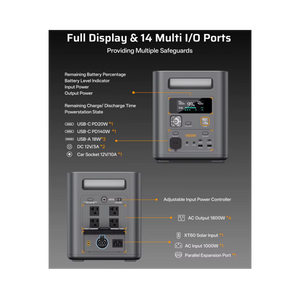 Portable Power Stations
