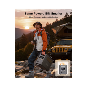 Portable Power Stations