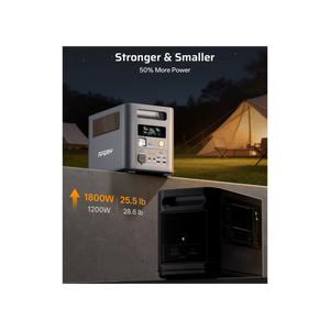 Portable Power Stations