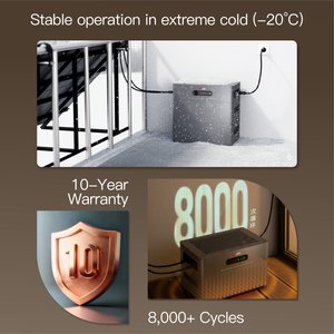 OmniOrigin GreenArk Plug-In Energy Storage System