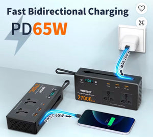 27000mAh Portable Power Station with AC Sockets &amp; Fast-Charge USB – Multi-Device Backup Power Supply